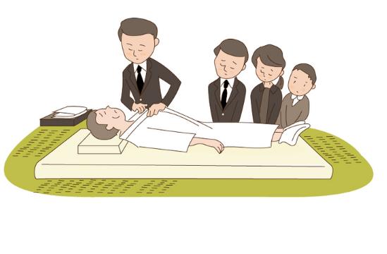 亲人去世之后为什么要先穿寿衣？